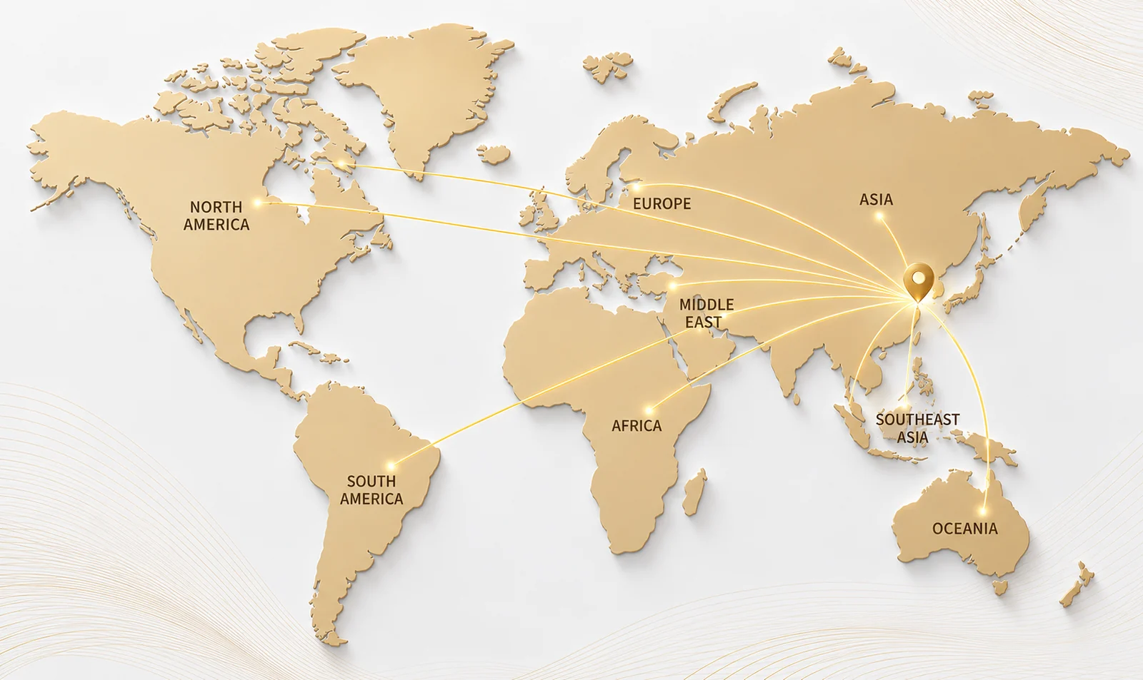 Guangwei Knitting global market network map